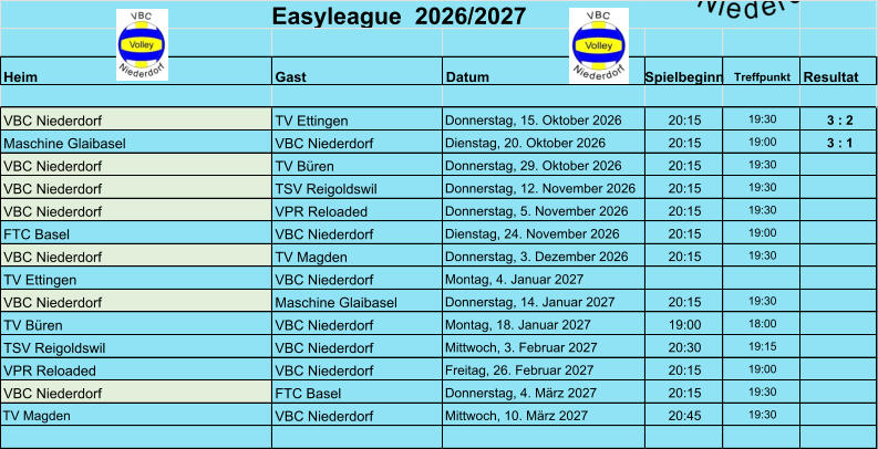 Heim Gast Datum Spielbeginn Treffpunkt Resultat VBC Niederdorf TV Ettingen Donnerstag, 15. Oktober 2026 20:15 19:30 3 : 2 Maschine Glaibasel VBC Niederdorf Dienstag, 20. Oktober 2026 20:15 19:00 3 : 1 VBC Niederdorf TV Büren Donnerstag, 29. Oktober 2026 20:15 19:30 VBC Niederdorf TSV Reigoldswil Donnerstag, 12. November 2026 20:15 19:30 VBC Niederdorf VPR Reloaded Donnerstag, 5. November 2026 20:15 19:30 FTC Basel VBC Niederdorf Dienstag, 24. November 2026 20:15 19:00 VBC Niederdorf TV Magden Donnerstag, 3. Dezember 2026 20:15 19:30 TV Ettingen VBC Niederdorf Montag, 4. Januar 2027 VBC Niederdorf Maschine Glaibasel Donnerstag, 14. Januar 2027 20:15 19:30 TV Büren VBC Niederdorf Montag, 18. Januar 2027 19:00 18:00 TSV Reigoldswil VBC Niederdorf Mittwoch, 3. Februar 2027 20:30 19:15 VPR Reloaded VBC Niederdorf Freitag, 26. Februar 2027 20:15 19:00 VBC Niederdorf FTC Basel Donnerstag, 4. März 2027 20:15 19:30 TV Magden VBC Niederdorf Mittwoch, 10. März 2027 20:45 19:30 Easyleague  2026/2027